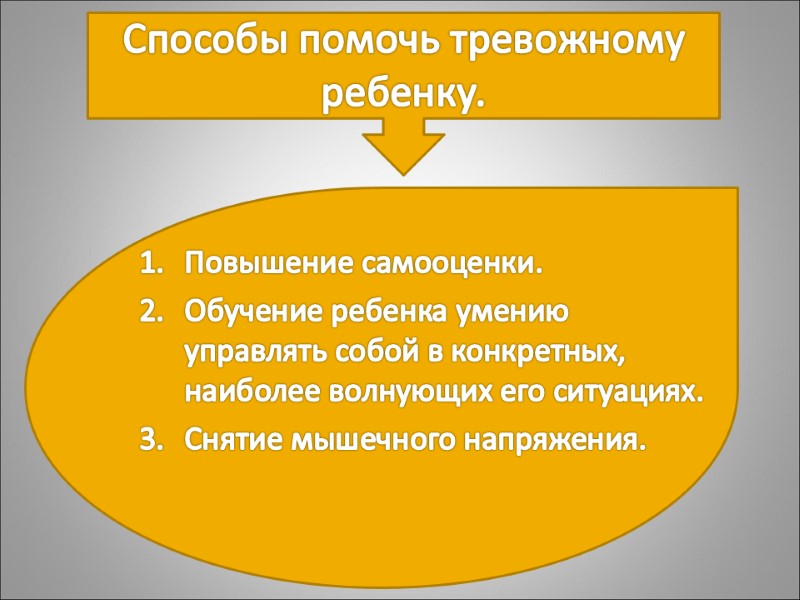 Способы помочь тревожному ребенку.  Повышение самооценки. Обучение ребенка умению управлять собой в конкретных,
